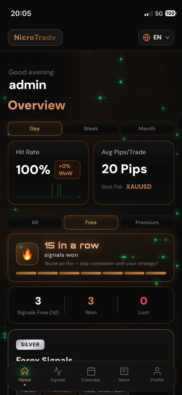Bronze theme