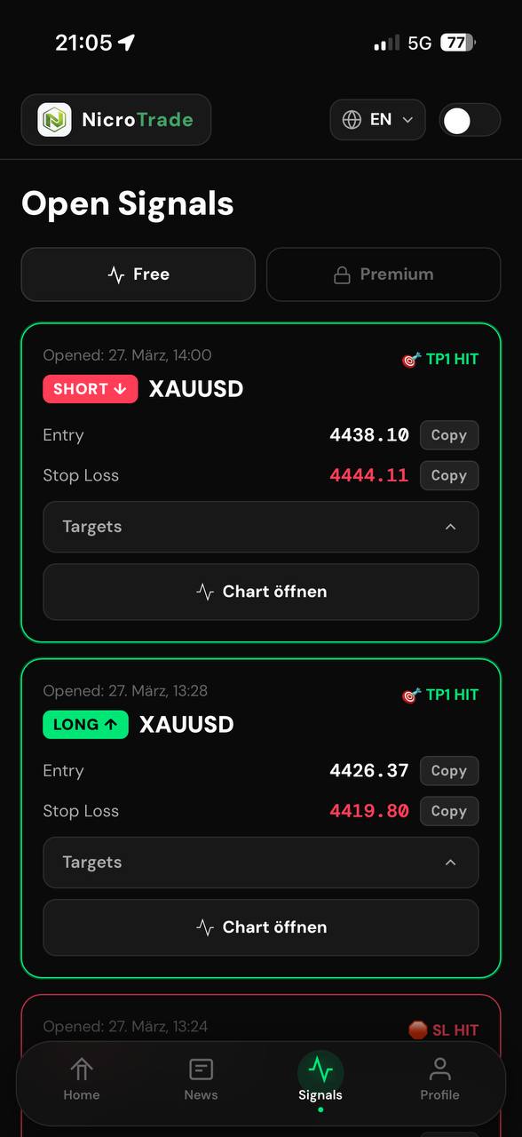 Signals results screen